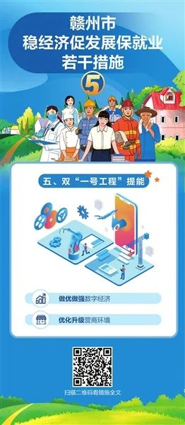 提振經(jīng)濟！贛州出招，雙“一號工程”提能
